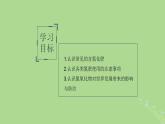 2024年同步备课高中化学7.3.2氮肥及氮氧化物课件苏教版必修第二册