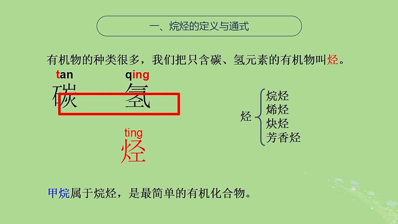 2024年同步备课高中化学8.1.1烷烃与同系物课件苏教版必修第二册04