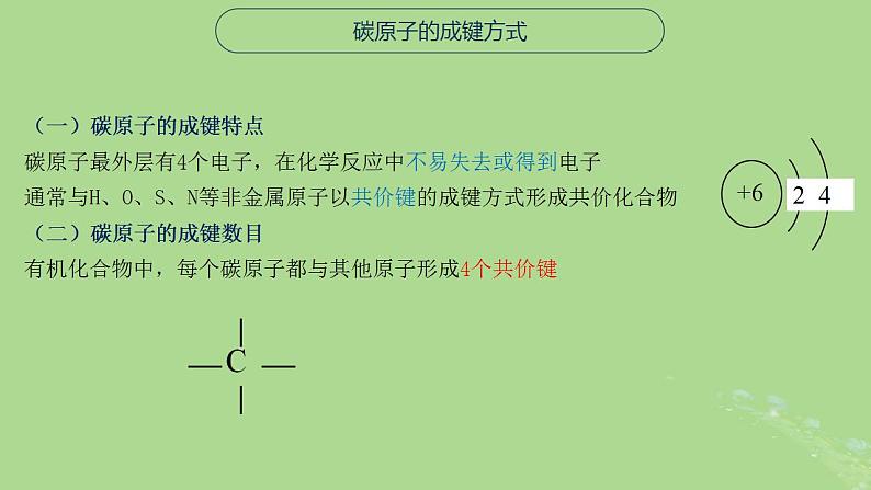 2024年同步备课高中化学8.1.1烷烃与同系物课件苏教版必修第二册07