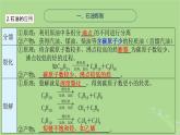 2024年同步备课高中化学8.1.2石油炼制乙烯课件苏教版必修第二册