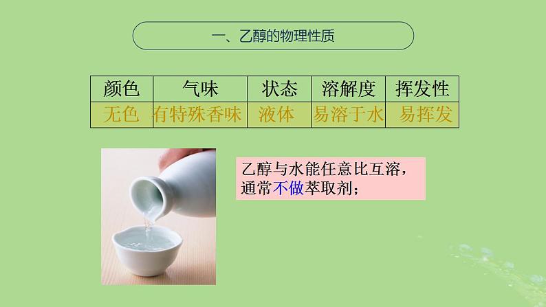 2024年同步备课高中化学8.2.1乙醇课件苏教版必修第二册第4页