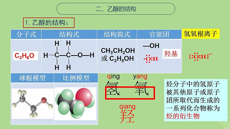 2024年同步备课高中化学8.2.1乙醇课件苏教版必修第二册第5页