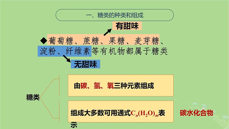 2024年同步备课高中化学8.2.4糖类课件苏教版必修第二册第3页