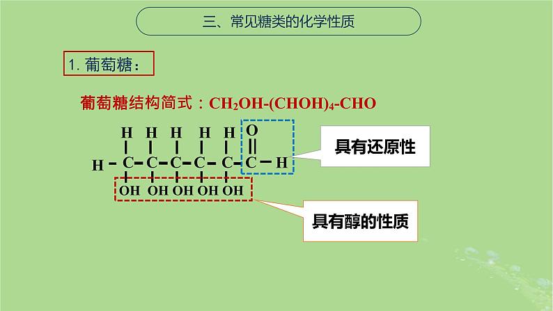 2024年同步备课高中化学8.2.4糖类课件苏教版必修第二册第6页