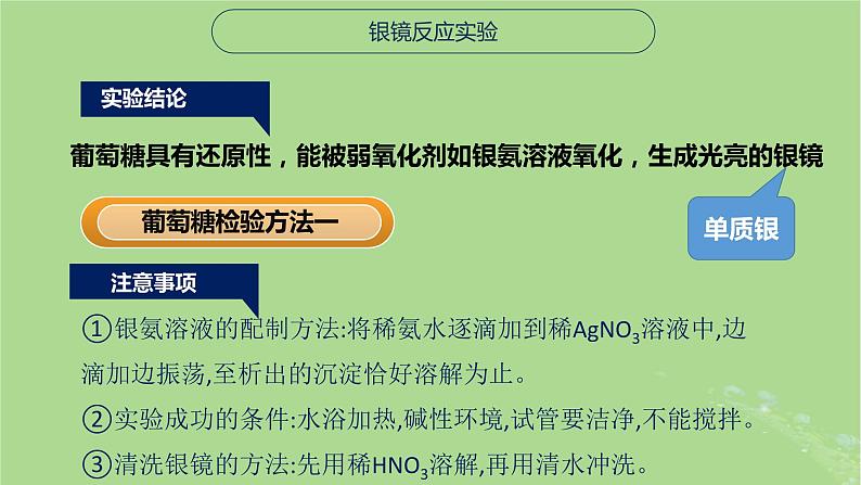 2024年同步备课高中化学8.2.4糖类课件苏教版必修第二册第8页