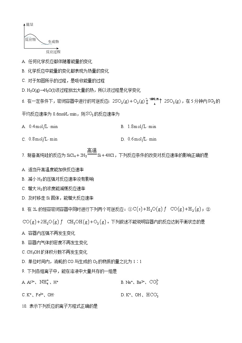 湖南省邵阳市邵东市创新高级中学2023-2024学年高一下学期4月期中考试化学试题（原卷版+解析版）02