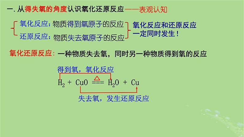 2024年同步备课高中化学1.3.1氧化还原反应1课件新人教版必修第一册第5页