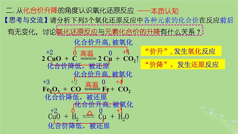 2024年同步备课高中化学1.3.1氧化还原反应1课件新人教版必修第一册第8页