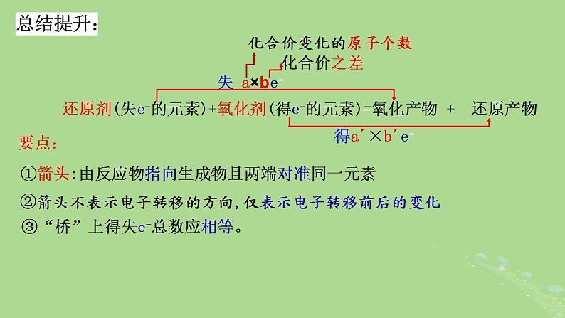 2024年同步备课高中化学1.3.2氧化还原反应2课件新人教版必修第一册第8页