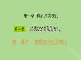 2024年同步备课高中化学1.1.1物质的分类课件新人教版必修第一册