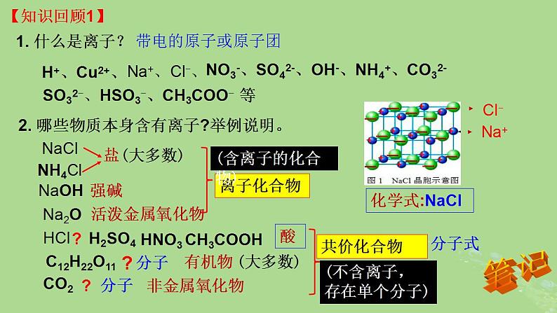 2024年同步备课高中化学1.2.1酸碱盐在水溶液中的电离课件新人教版必修第一册第3页