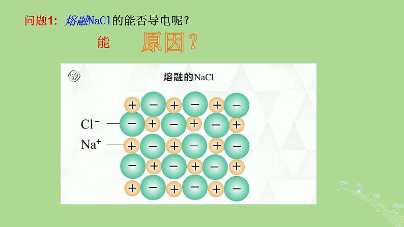 2024年同步备课高中化学1.2.1酸碱盐在水溶液中的电离课件新人教版必修第一册第7页