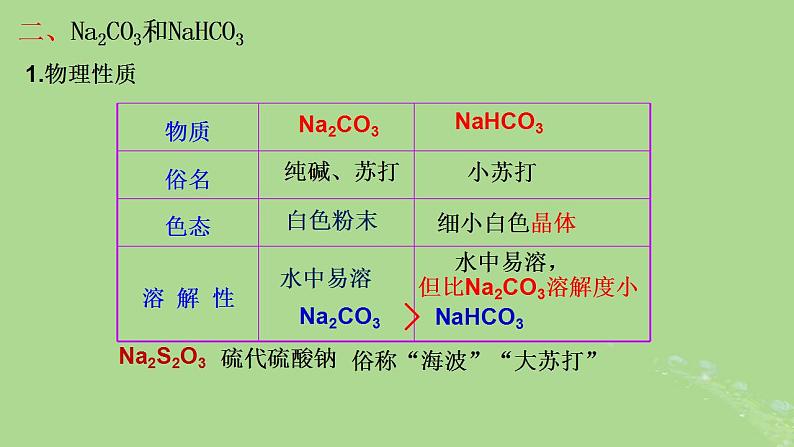 2024年同步备课高中化学2.1.3碳酸钠和碳酸氢钠课件新人教版必修第一册第5页