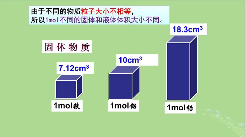 2024年同步备课高中化学2.3.2气体摩尔体积课件新人教版必修第一册第8页