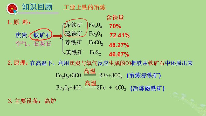 2024年同步备课高中化学3.1.1铁单质的性质课件新人教版必修第一册05