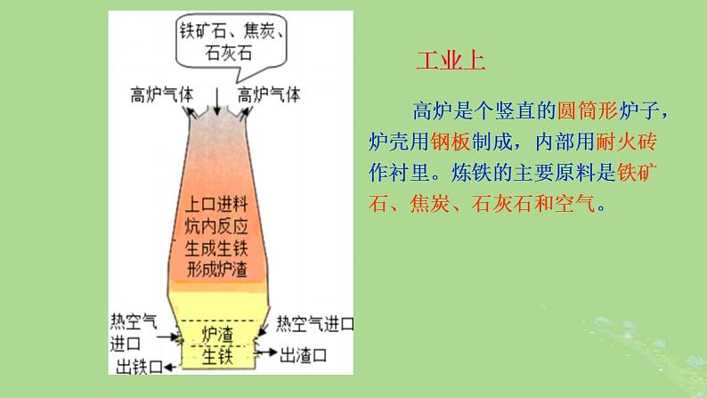 2024年同步备课高中化学3.1.1铁单质的性质课件新人教版必修第一册06