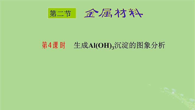 2024年同步备课高中化学3.2.4生成氢氧化铝图像分析课件新人教版必修第一册第1页