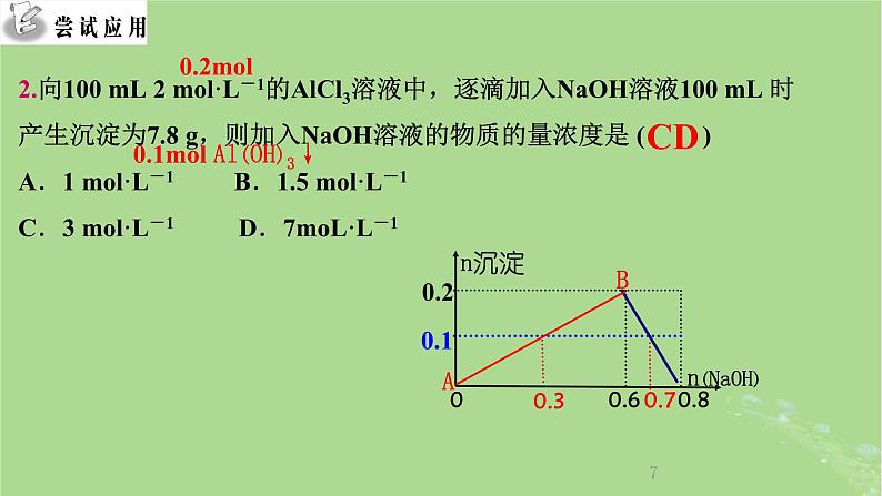 2024年同步备课高中化学3.2.4生成氢氧化铝图像分析课件新人教版必修第一册第7页