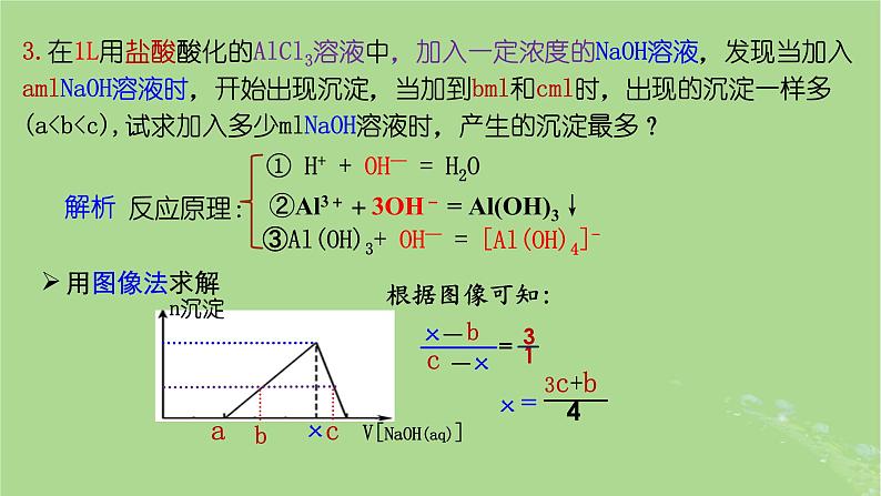 2024年同步备课高中化学3.2.4生成氢氧化铝图像分析课件新人教版必修第一册第8页