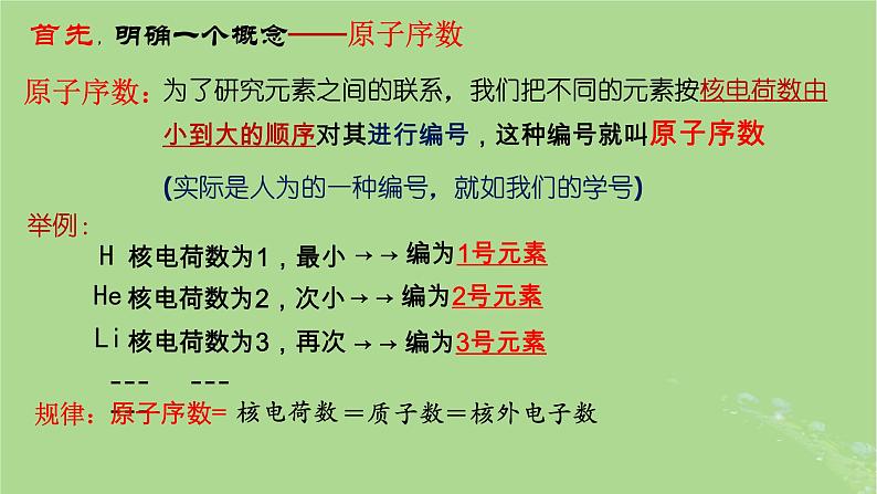 2024年同步备课高中化学4.1.3认识元素周期表课件新人教版必修第一册03