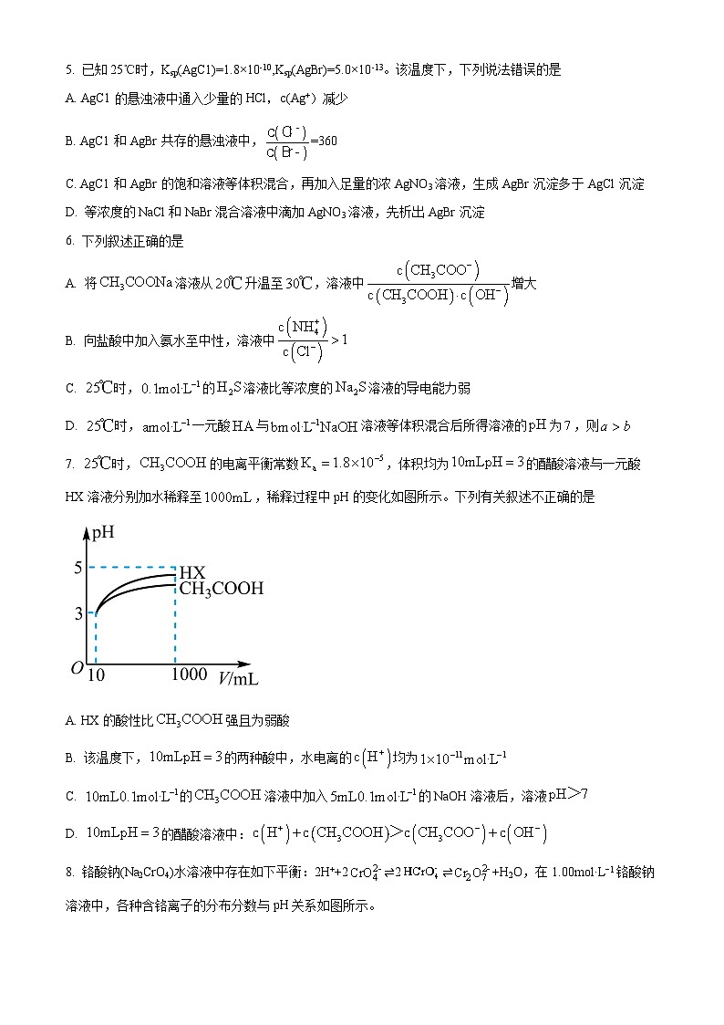 江苏省无锡市江阴市三校联考2023-2024学年高二下学期4月期中联考化学试题（原卷版）第2页