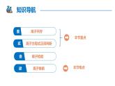 【同步课件】1.2.3 离子反应的应用高一化学同步备课（人教版2019必修第一册）