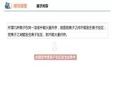 【同步课件】1.2.3 离子反应的应用高一化学同步备课（人教版2019必修第一册）