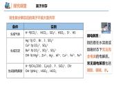 第一章第二节 第三课时 离子反应的应用（同步课件）-2024-2025学年高一化学同步备课（人教版2019必修第一册）