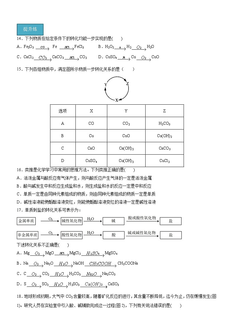 第一章第1节 第3课时 物质的转化（分层练习）-2024-2025学年高一化学同步备课（人教版2019必修第一册）（原卷版）第3页