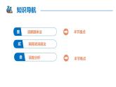 【同步课件】2.3 .4一定物质的量浓度溶液的配制高一化学同步备课（人教版2019必修第一册）