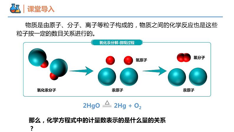 【同步课件】2.2 .4物质的量在化学方程式计算中的应用高一化学同步备课（人教版2019必修第一册）03