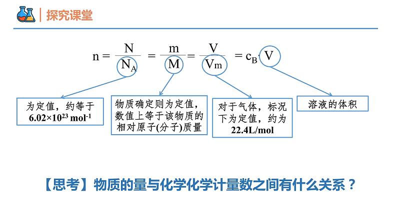 【同步课件】2.2 .4物质的量在化学方程式计算中的应用高一化学同步备课（人教版2019必修第一册）04