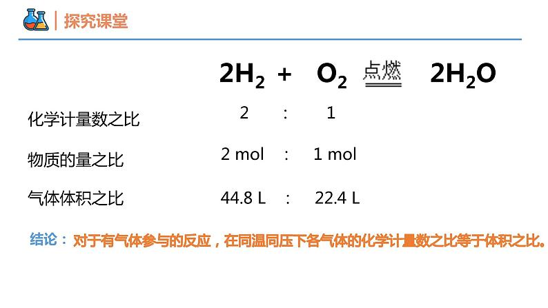 【同步课件】2.2 .4物质的量在化学方程式计算中的应用高一化学同步备课（人教版2019必修第一册）06