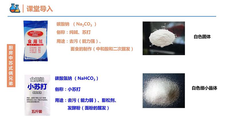 第二章第一节 第三课时+钠盐、焰色试验（同步课件）-2024-2025学年高一化学同步备课（人教版2019必修第一册）第3页