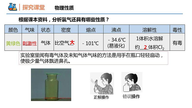 【同步课件】2.2 .1+氯气的性质+高一化学同步备课（人教版2019必修第一册）05