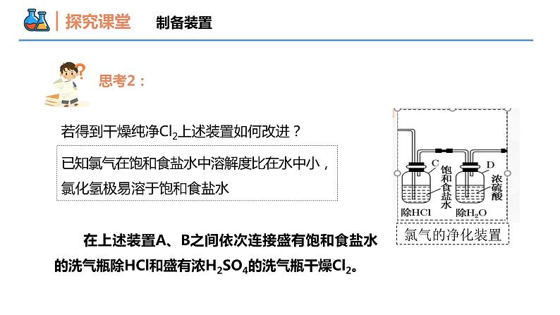 【同步课件】2.2 .2 氯气的实验室制法和氯离子的检验 高一化学同步备课（人教版2019必修第一册）07