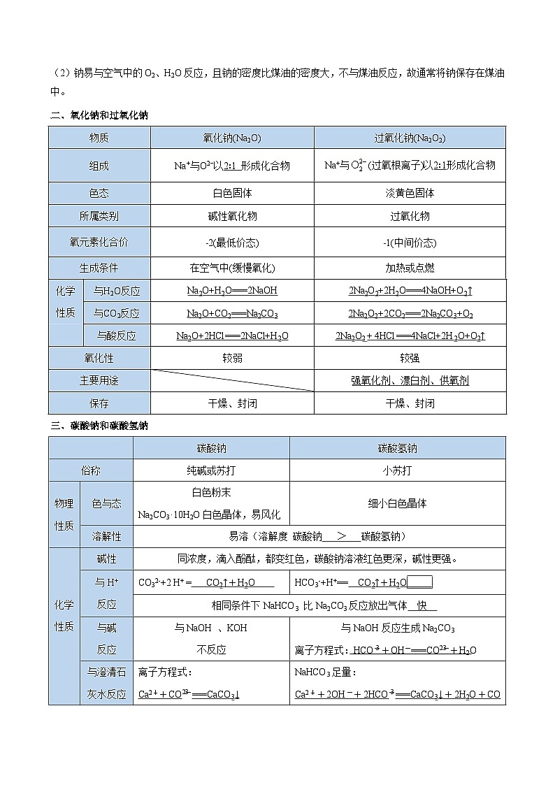 【知识梳理】第二章 海水中的重要元素——钠和氯-高一化学同步备课（人教版2019必修第一册）（原卷版+解析版）02