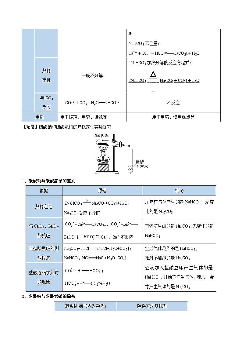 【知识梳理】第二章 海水中的重要元素——钠和氯-高一化学同步备课（人教版2019必修第一册）（原卷版+解析版）03