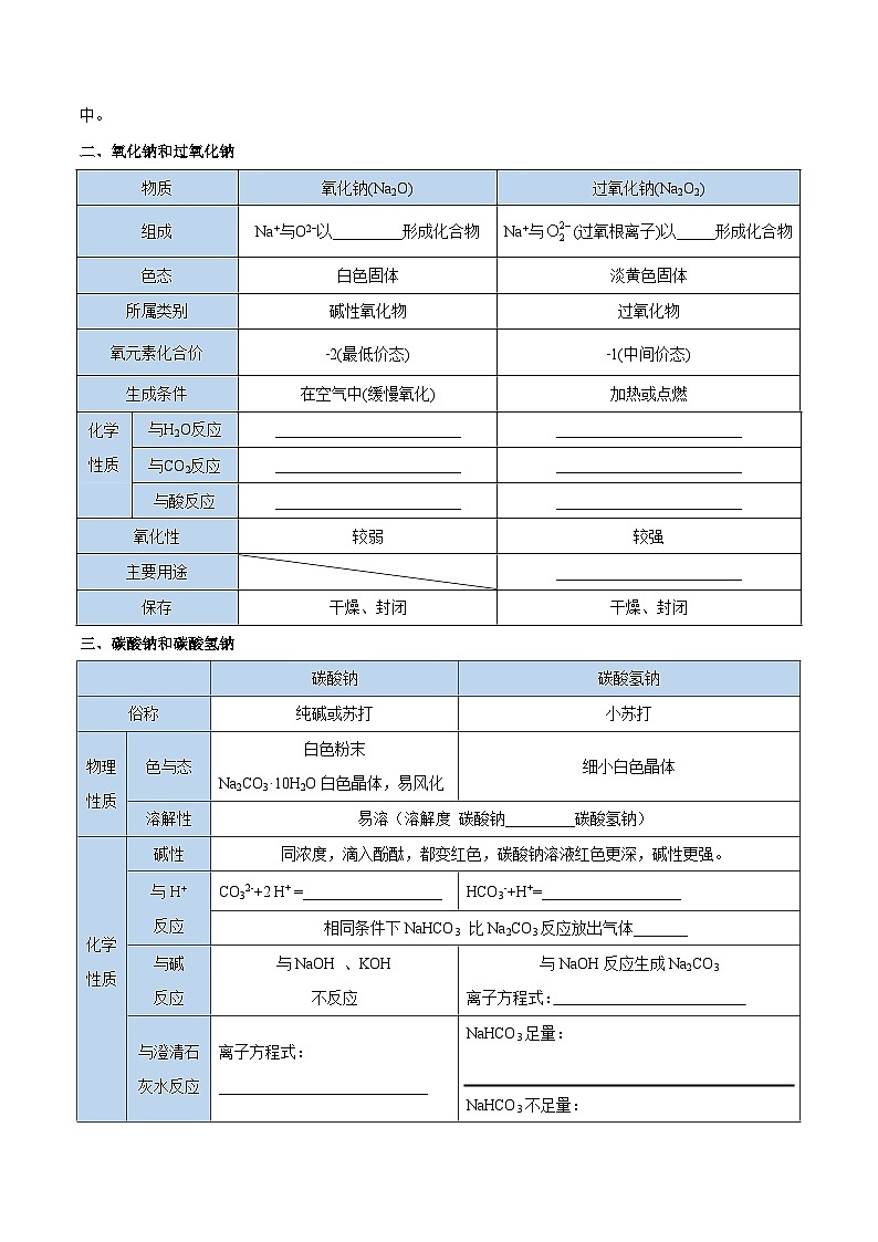 【知识梳理】第二章 海水中的重要元素——钠和氯-高一化学同步备课（人教版2019必修第一册）（原卷版+解析版）02