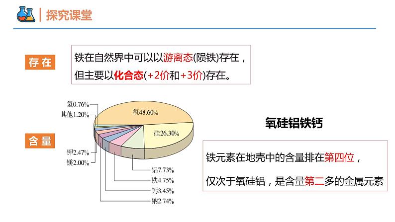 【同步课件】3.1 .1 单质铁 高一化学同步备课（人教版2019必修第一册）06