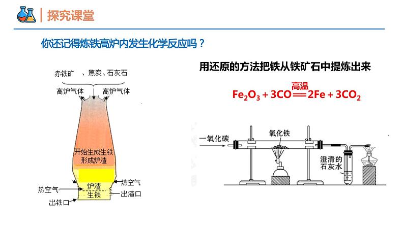 【同步课件】3.1 .1 单质铁 高一化学同步备课（人教版2019必修第一册）08