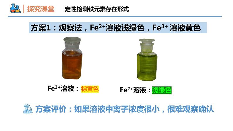 【同步课件】3.1 .3 铁盐和亚铁盐高一化学同步备课（人教版2019必修第一册）08