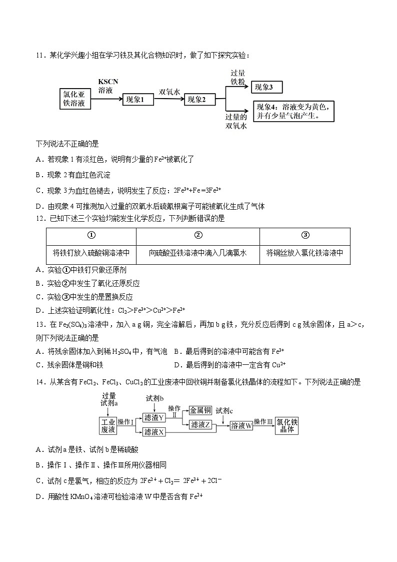 第三章第1节 第3课时 铁盐和亚铁盐（分层练习）-2024-2025学年高一化学同步备课（人教版2019必修第一册）（原卷版）第3页