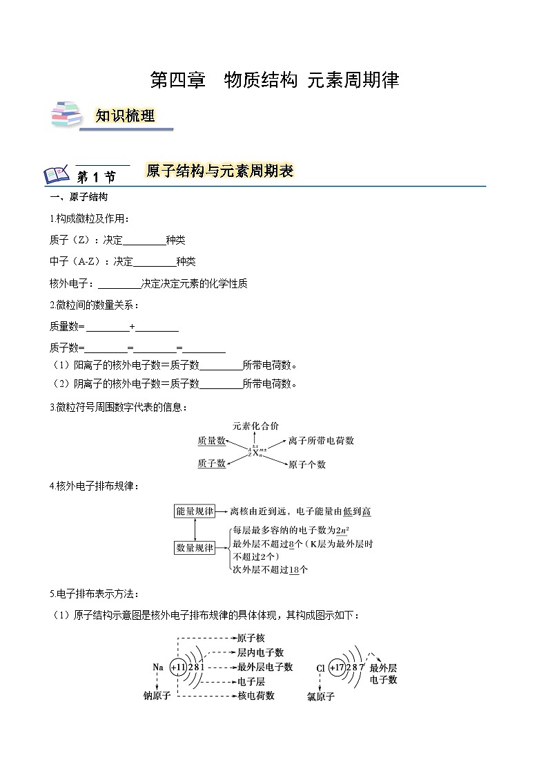 【知识梳理】第四章 物质结构 元素周期律-高一化学同步备课（人教版2019必修第一册）（原卷版+解析版）01