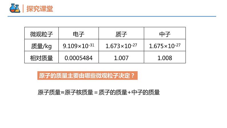 第四章第一节 第一课时 原子结构（同步课件）-2024-2025学年高一化学同步备课（人教版2019必修第一册）第6页