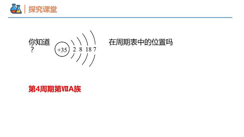 【同步课件】4.1.2 元素周期表与核素高一化学同步备课（人教版2019必修第一册）08