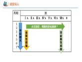 第四章第二节 第一课时 元素性质的周期性变化规律（同步课件）-2024-2025学年高一化学同步备课（人教版2019必修第一册）