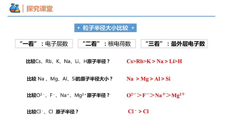 【同步课件】4.2.1 元素性质的周期性变化规律高一化学同步备课（人教版2019必修第一册）08