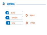 【同步课件】4.3.1 离子键高一化学同步备课（人教版2019必修第一册）