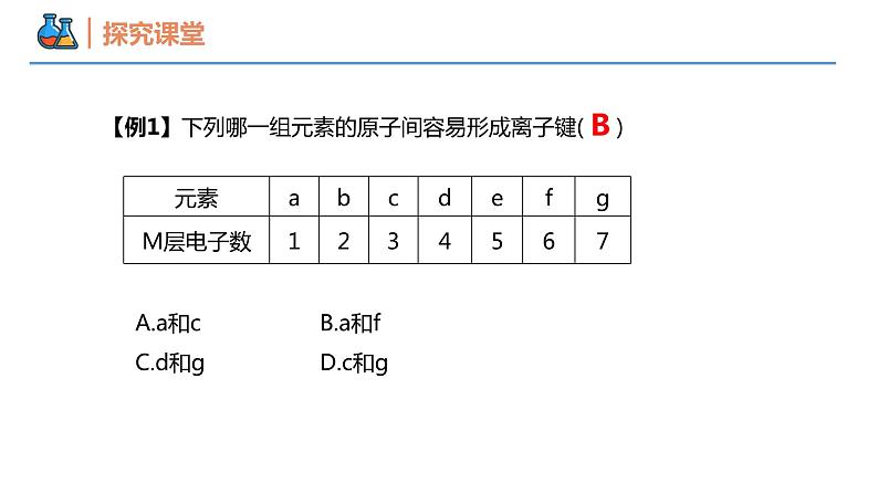 第四章第三节 第一课时 离子键（同步课件）-2024-2025学年高一化学同步备课（人教版2019必修第一册）第7页